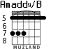 Amadd9/B for guitar - option 6