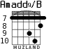 Amadd9/B for guitar - option 7