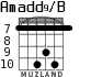 Amadd9/B for guitar - option 8