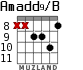 Amadd9/B for guitar - option 9