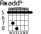 Amadd9- for guitar - option 3