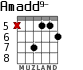 Amadd9- for guitar - option 4
