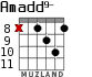 Amadd9- for guitar - option 5