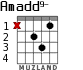 Amadd9- for guitar - option 1