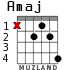 Amaj for guitar - option 2