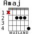 Amaj for guitar - option 3