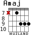 Amaj for guitar - option 8
