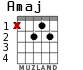 Amaj for guitar - option 1