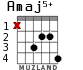Amaj5+ for guitar - option 2