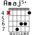 Amaj5+ for guitar - option 4