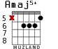 Amaj5+ for guitar - option 5