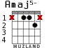 Amaj5- for guitar - option 3