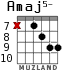 Amaj5- for guitar - option 5