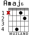 Amaj6 for guitar - option 2