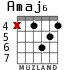 Amaj6 for guitar - option 4