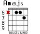 Amaj6 for guitar - option 6