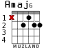 Amaj6 for guitar - option 1