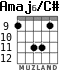 Amaj6/C# for guitar - option 2