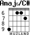 Amaj6/C# for guitar - option 1