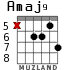 Amaj9 for guitar - option 2