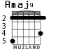 Amaj9 for guitar - option 3
