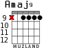 Amaj9 for guitar - option 6