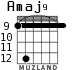 Amaj9 for guitar - option 7