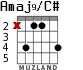 Amaj9/C# for guitar - option 3