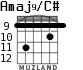 Amaj9/C# for guitar - option 5