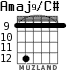 Amaj9/C# for guitar - option 6