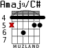 Amaj9/C# for guitar - option 1