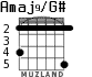 Amaj9/G# for guitar - option 2