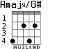 Amaj9/G# for guitar - option 3