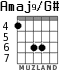 Amaj9/G# for guitar - option 4