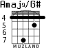 Amaj9/G# for guitar - option 5