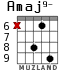 Amaj9- for guitar - option 3