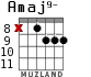 Amaj9- for guitar - option 4