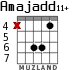 Amajadd11+ for guitar - option 2