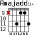 Amajadd11+ for guitar - option 4