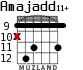 Amajadd11+ for guitar - option 5