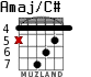 Amaj/C# for guitar - option 3