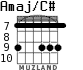 Amaj/C# for guitar - option 4