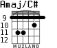 Amaj/C# for guitar - option 5