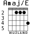 Amaj/E for guitar - option 2