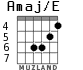 Amaj/E for guitar - option 3