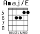 Amaj/E for guitar - option 6