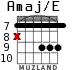 Amaj/E for guitar - option 7