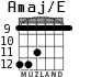 Amaj/E for guitar - option 8