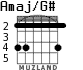 Amaj/G# for guitar - option 2