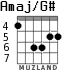 Amaj/G# for guitar - option 3